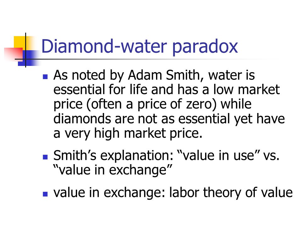 Diamond-water paradox