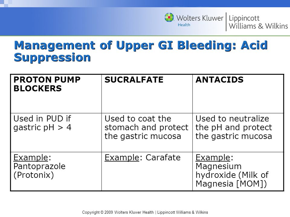 Chapter 41 Common Gastrointestinal Disorders Ppt Download