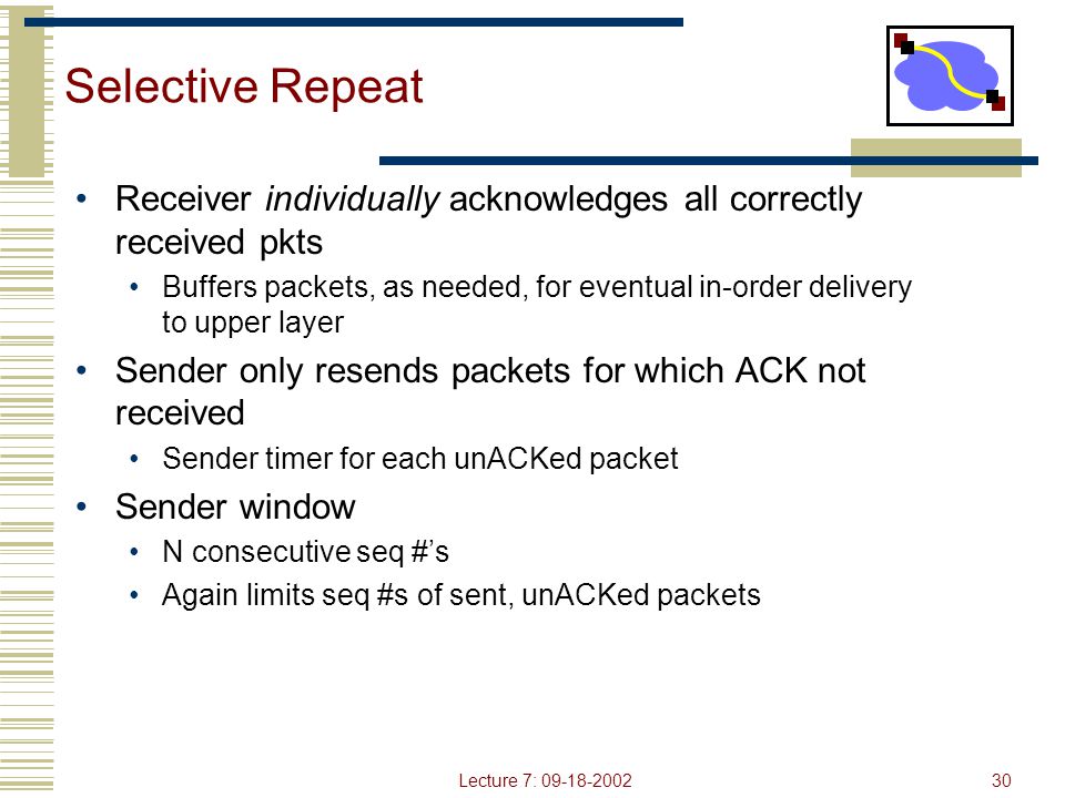 Selective Repeat Receiver individually acknowledges all correctly received pkts.