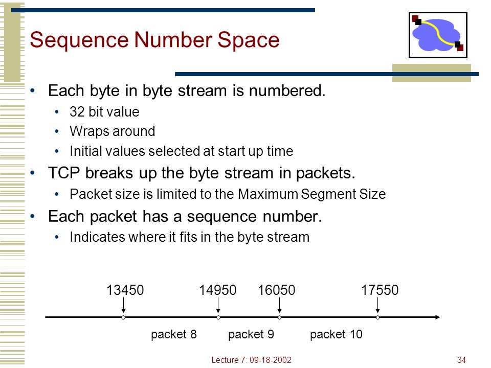 Sequence Number Space Each byte in byte stream is numbered.