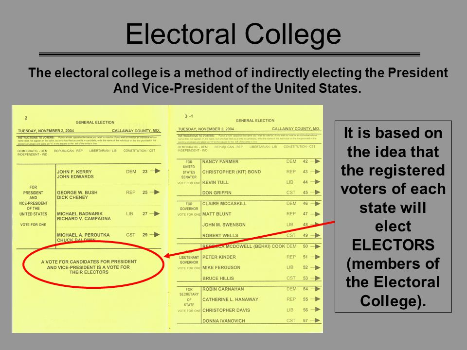 Electoral College The electoral college is a method of indirectly electing the President. And Vice-President of the United States.