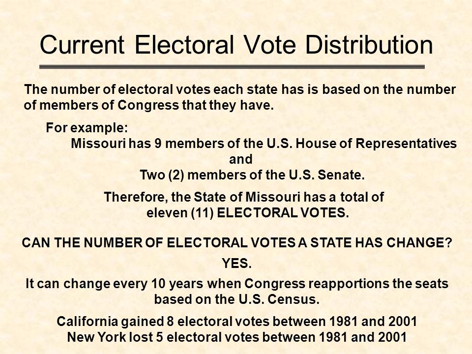 Current Electoral Vote Distribution
