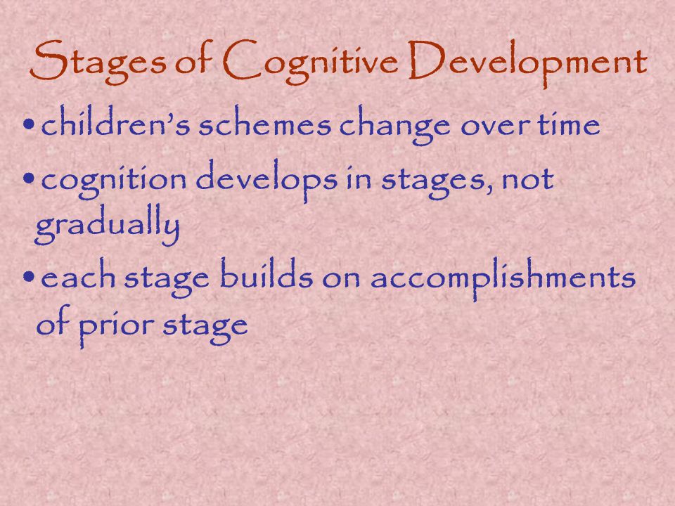 Stages of Cognitive Development