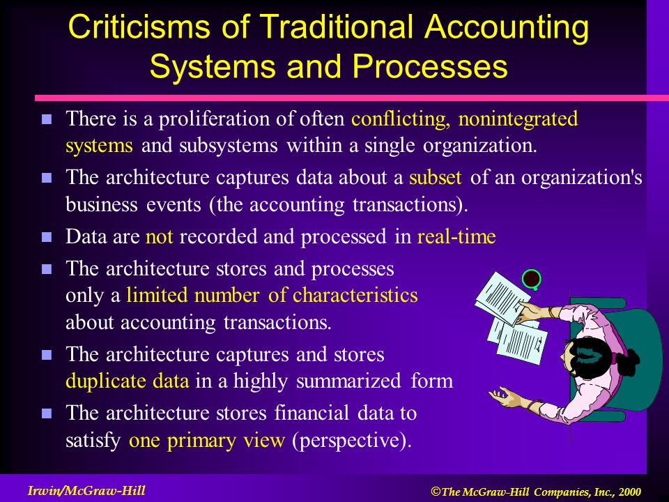 Criticisms of Traditional Accounting Systems and Processes