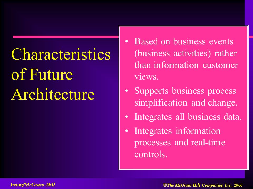 Characteristics of Future Architecture