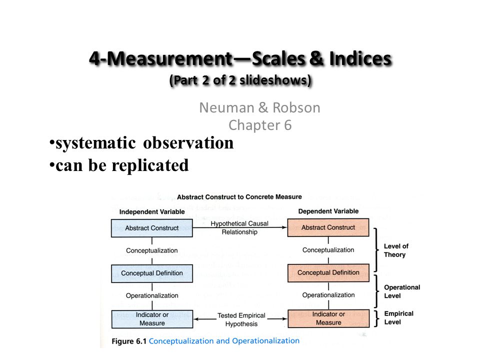 4-Measurement—Scales & Indices (Part 2 of 2 slideshows)