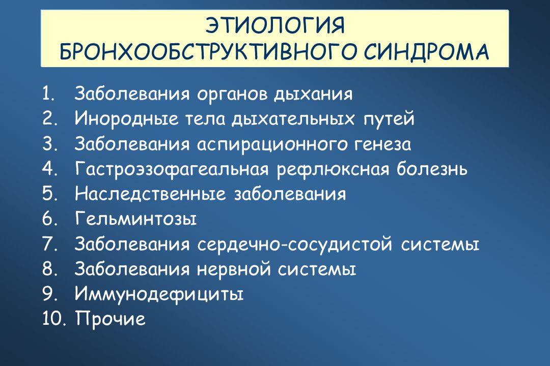 План обследования больного с бронхообструктивным синдромом в условиях поликлиники включает