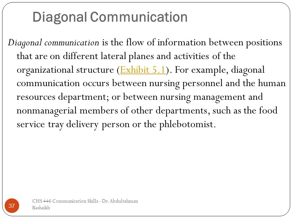 explain diagonal communication with examples