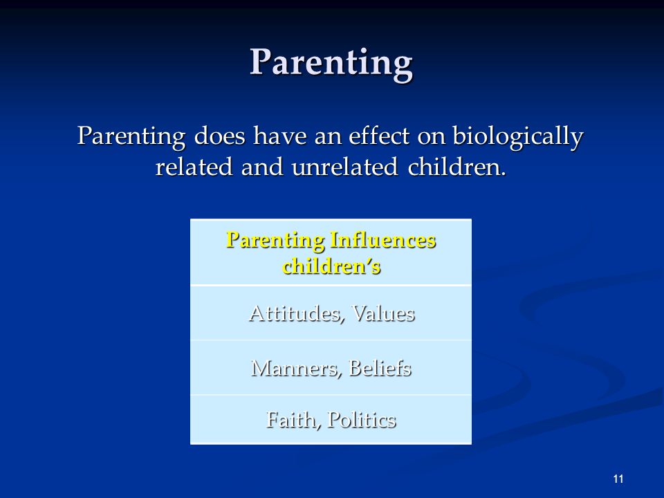 Parenting Influences children’s