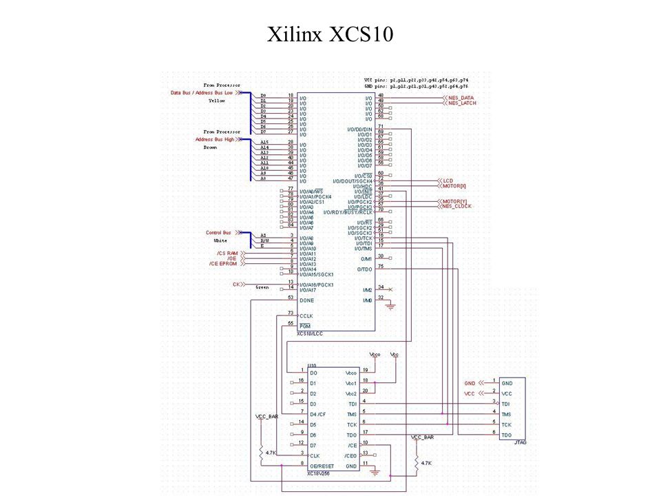 Xilinx XCS10