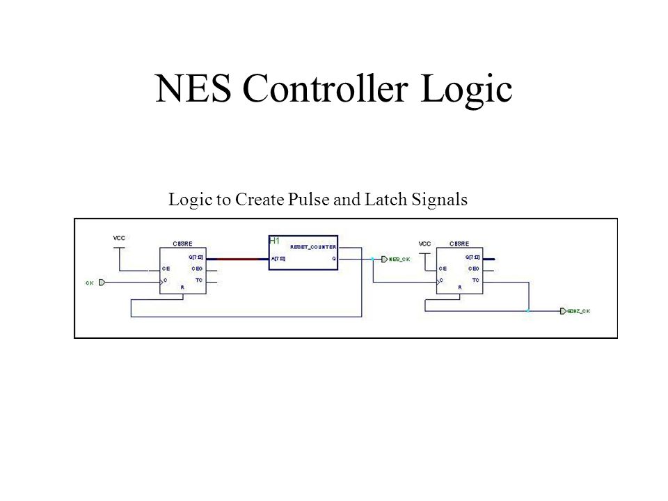 NES Controller Logic Logic to Create Pulse and Latch Signals