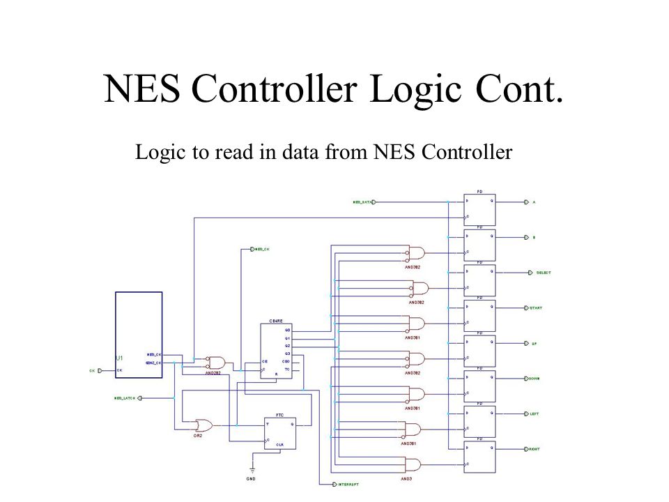 NES Controller Logic Cont.