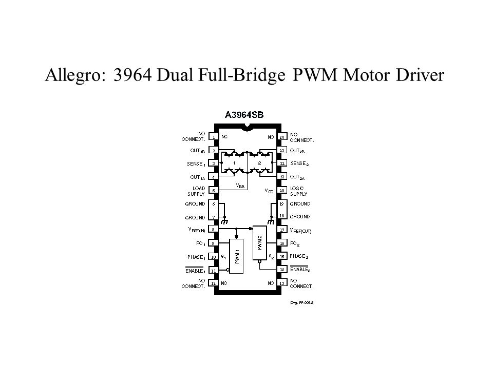 Allegro: 3964 Dual Full-Bridge PWM Motor Driver