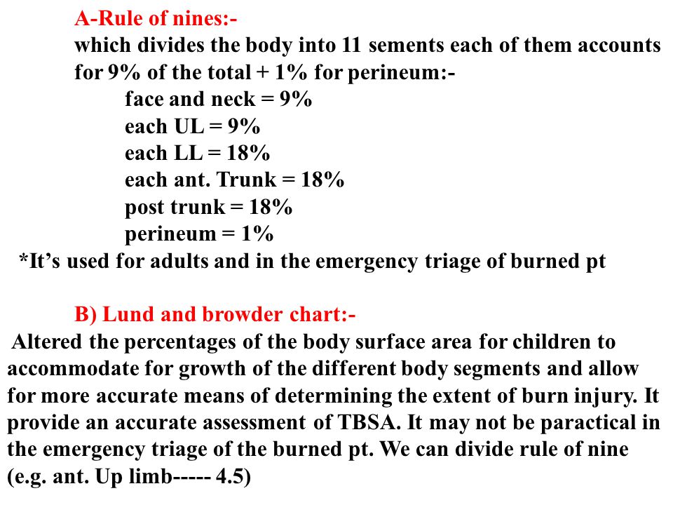 Burn Sheet Ppt Video Online Download