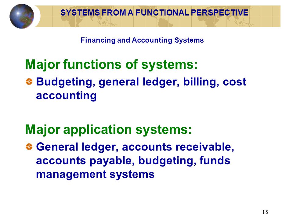 SYSTEMS FROM A FUNCTIONAL PERSPECTIVE