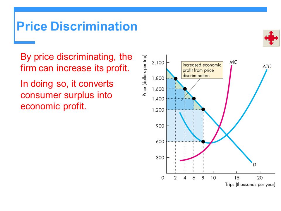 Price Discrimination By price discriminating, the firm can increase its profit.