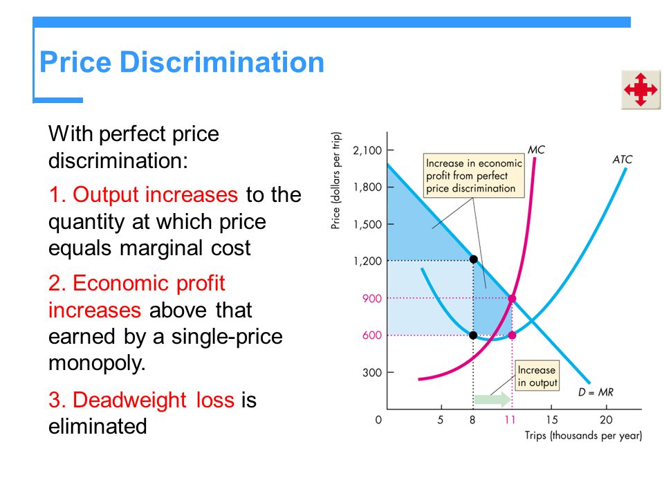 Price Discrimination With perfect price discrimination: