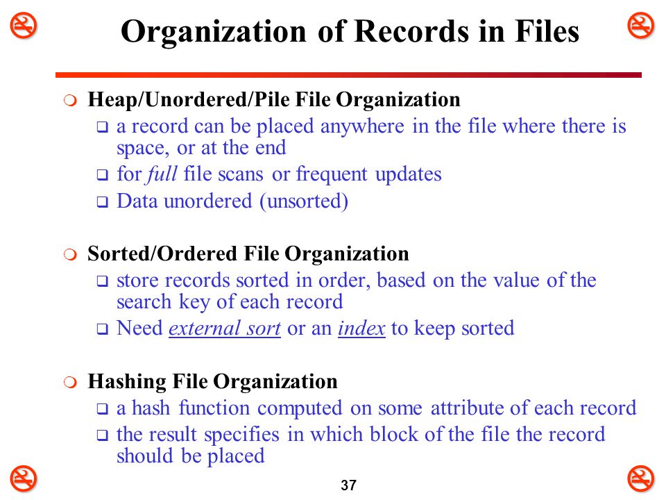 heap file organization