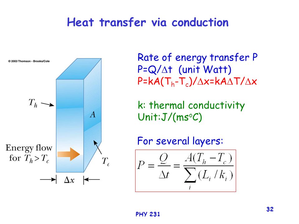 Physics 231 Lecture 28 Thermal Conduction Ppt Video Online Download