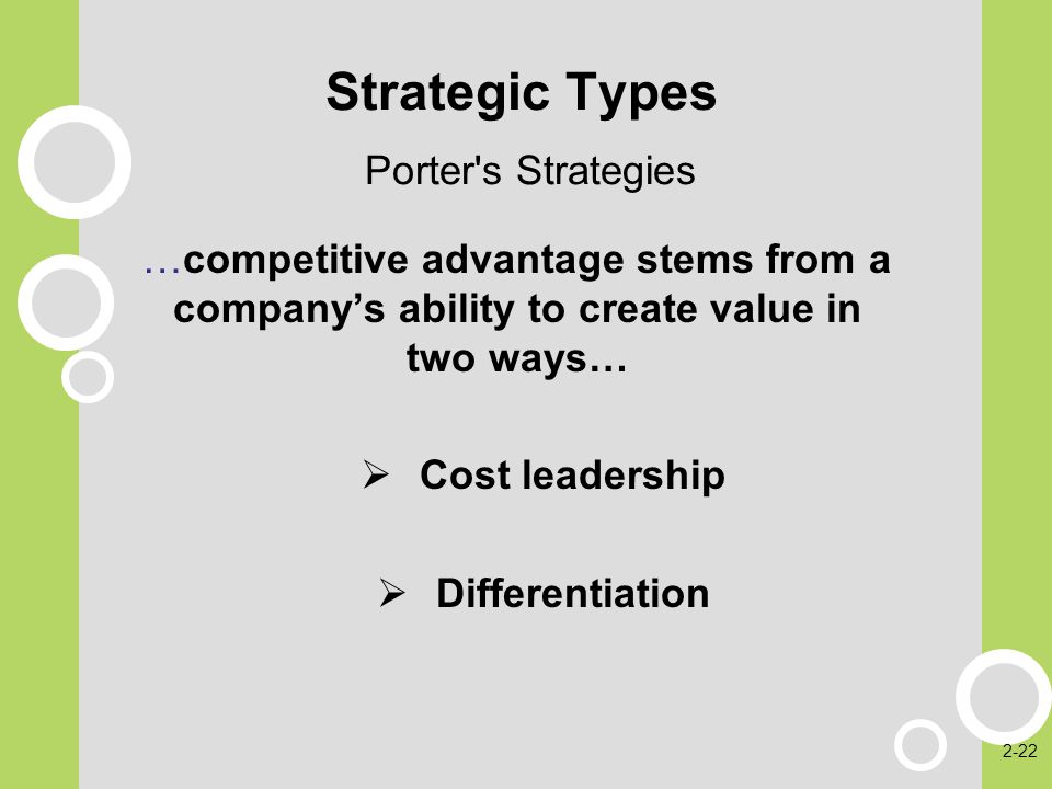 Strategic Types Porter s Strategies