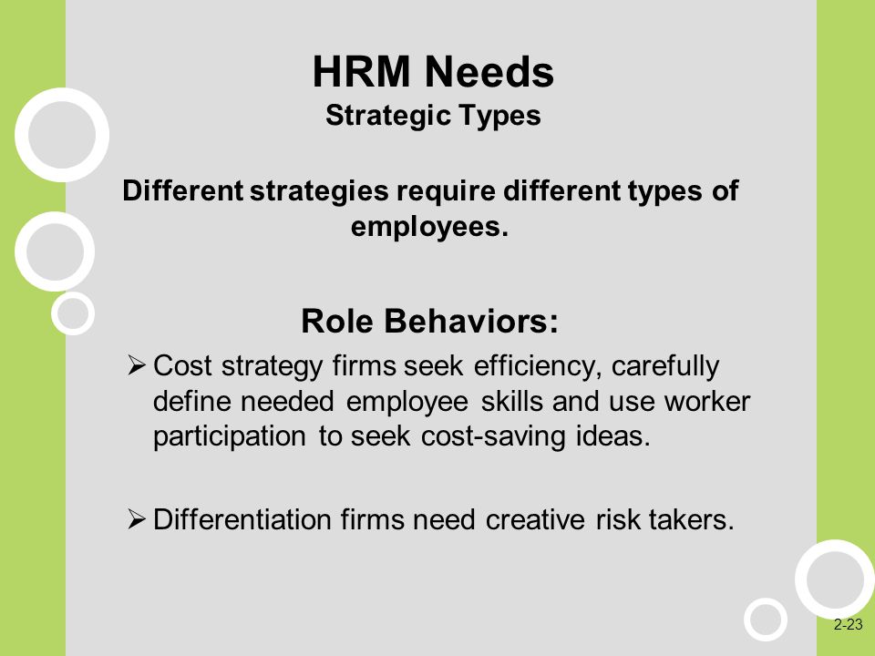 HRM Needs Strategic Types