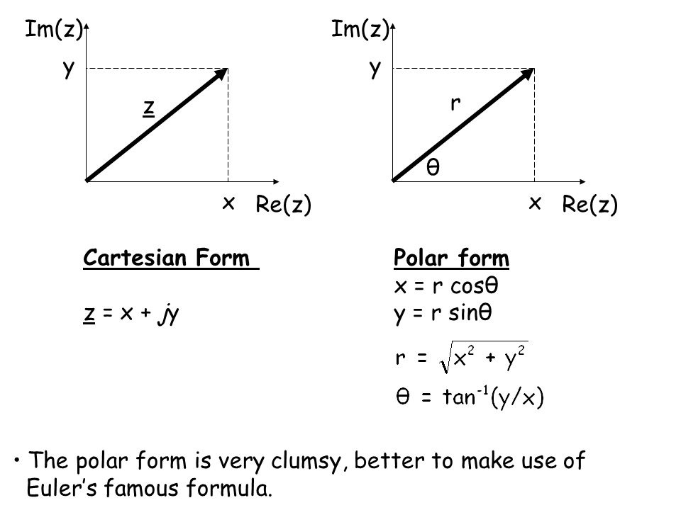 Mm3fc Mathematical Modeling 3 Lecture 1 Ppt Video Online Download