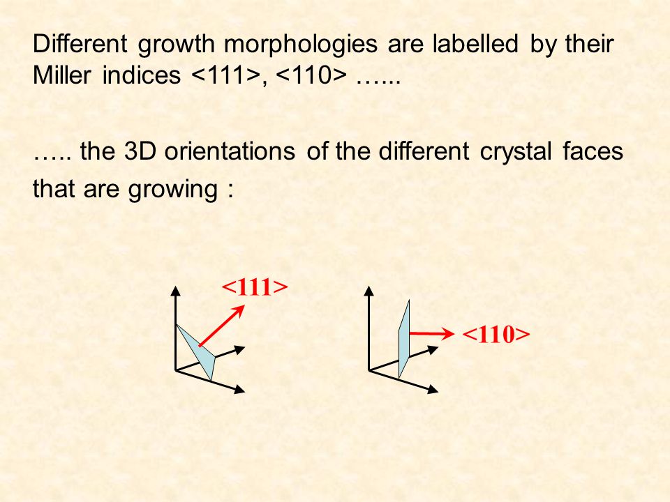 Different growth morphologies are labelled by their Miller indices <111>, <110> …...