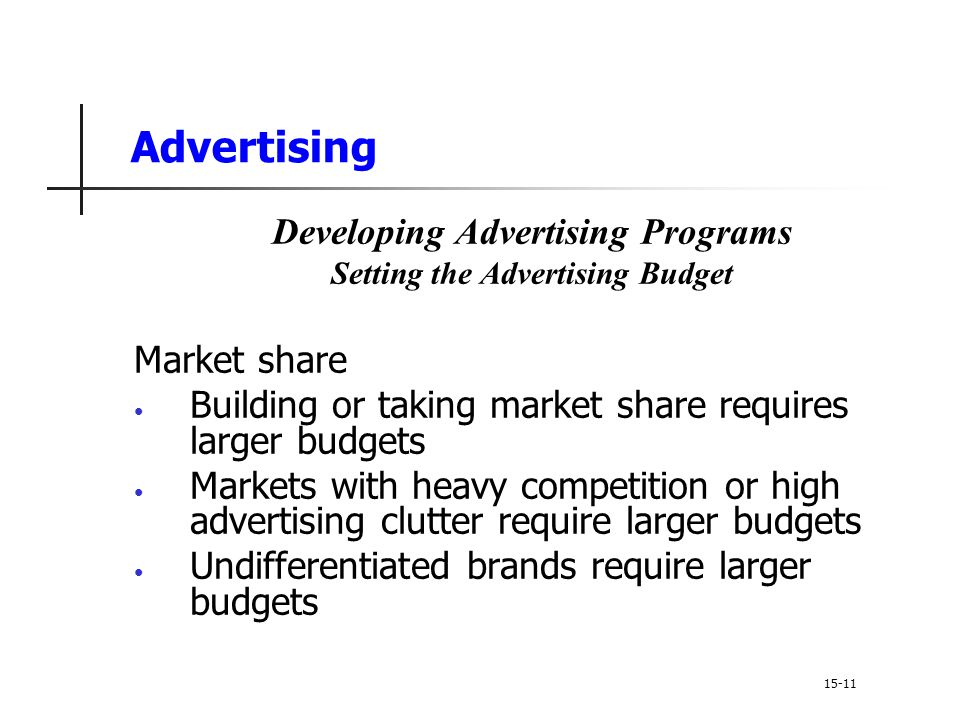 Developing Advertising Programs Setting the Advertising Budget