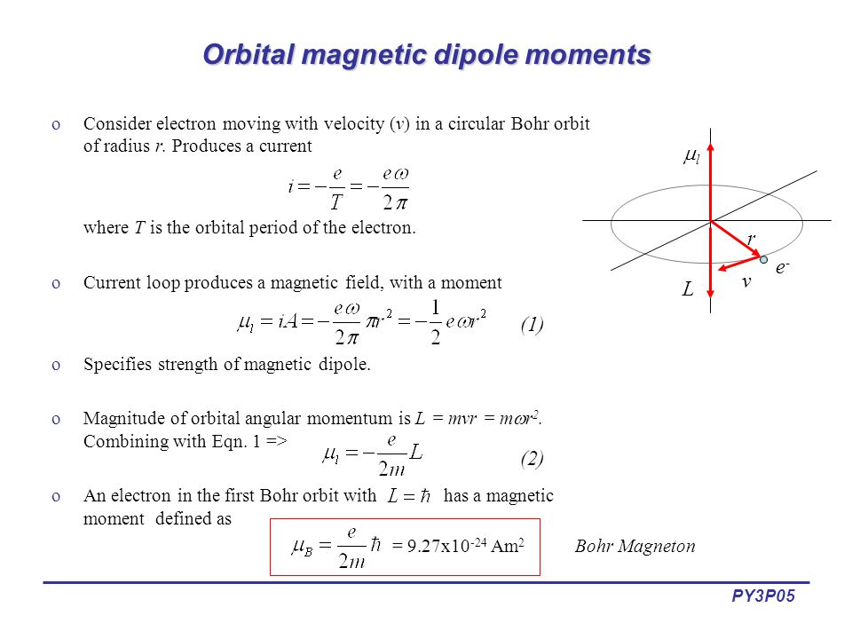 Lectures 5-6: Magnetic dipole moments - ppt video online download