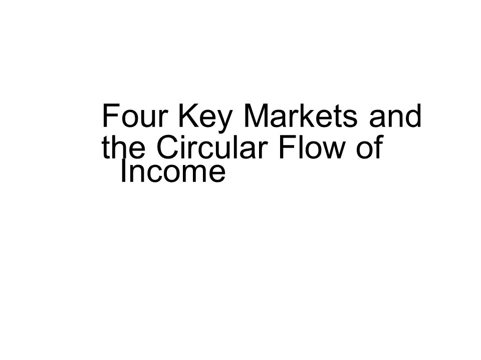Four Key Markets and the Circular Flow of Income