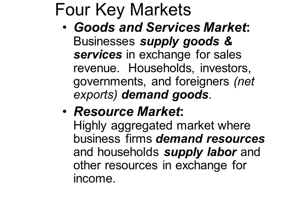 Four Key Markets