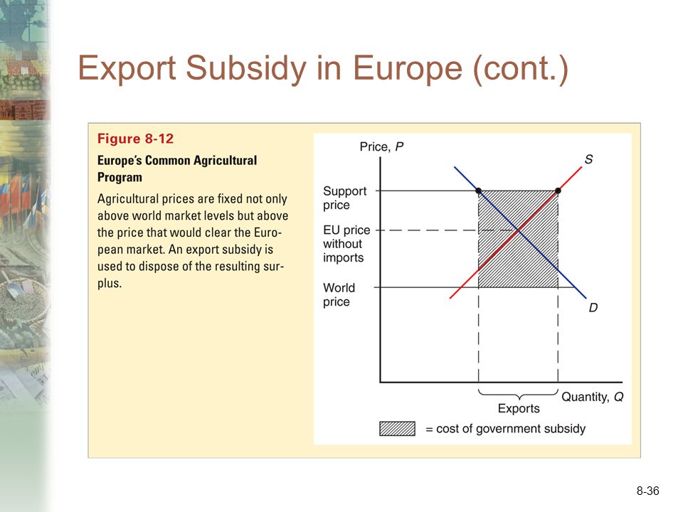Export Subsidy in Europe (cont.)