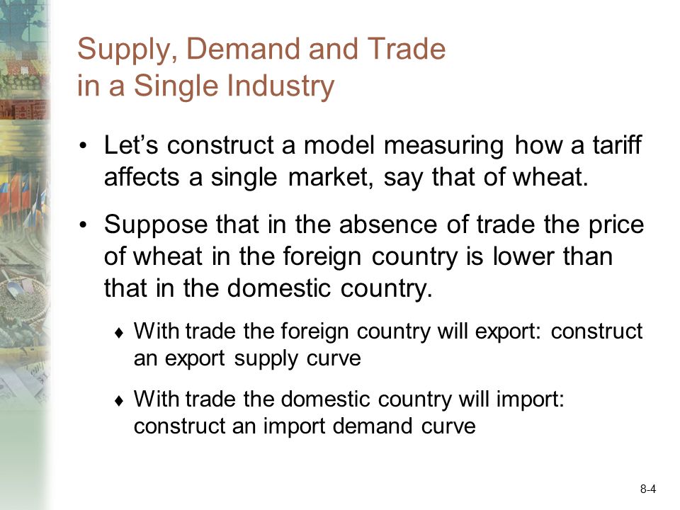 Supply, Demand and Trade in a Single Industry