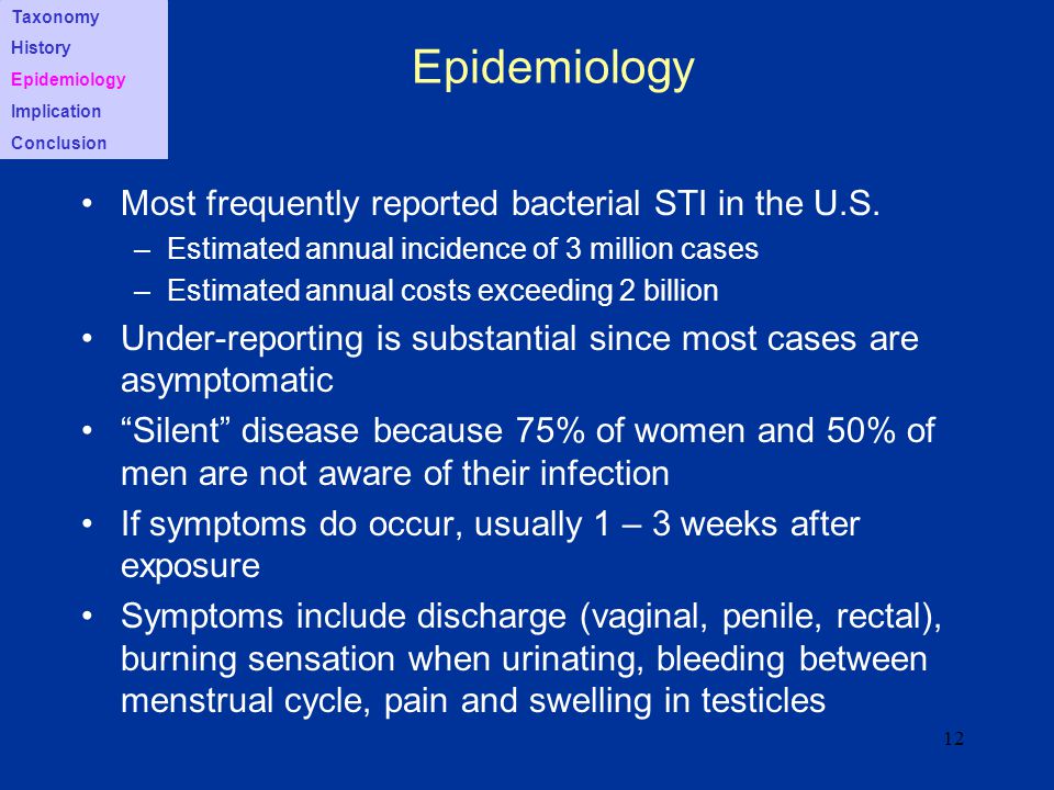 Epidemiology Most frequently reported bacterial STI in the U.S.