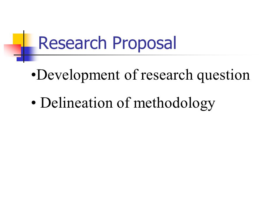 Research Proposal Development of research question
