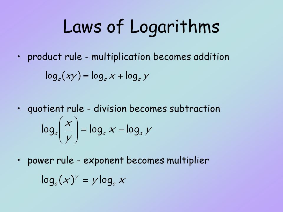 Laws of Logarithms product rule - multiplication becomes addition