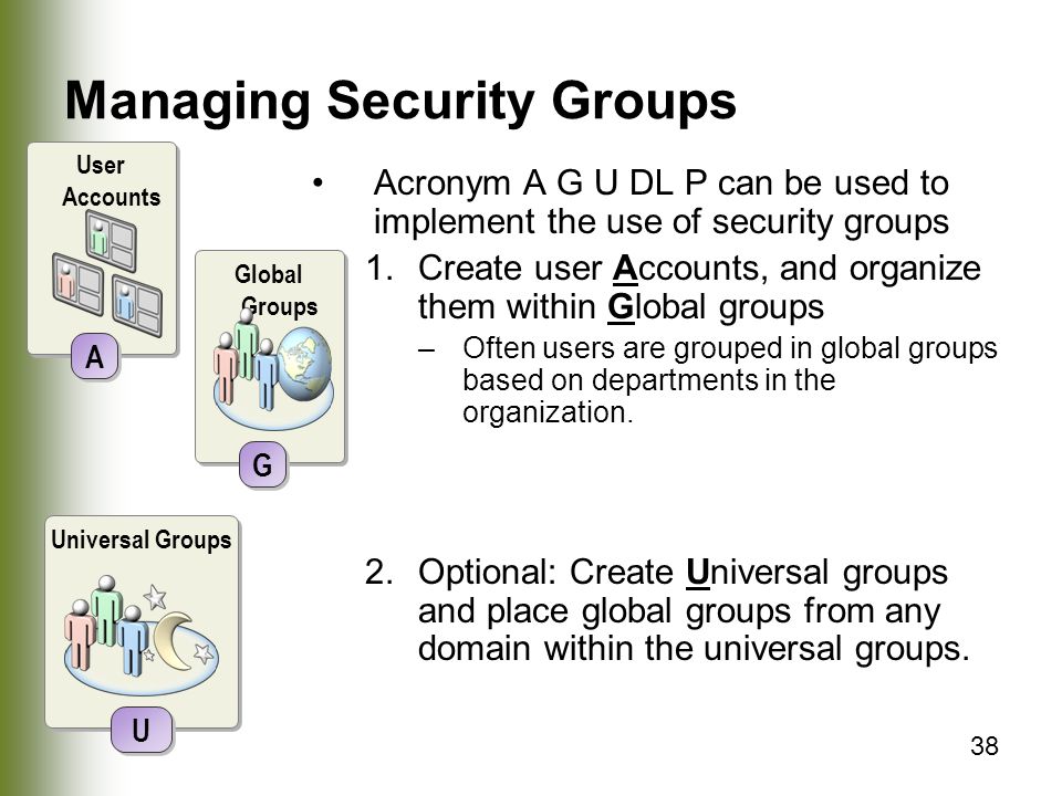 Managing Security Groups
