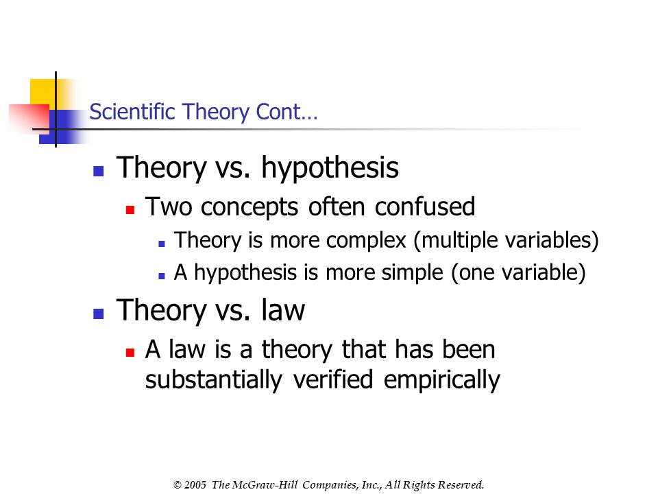 Scientific Theory Cont…