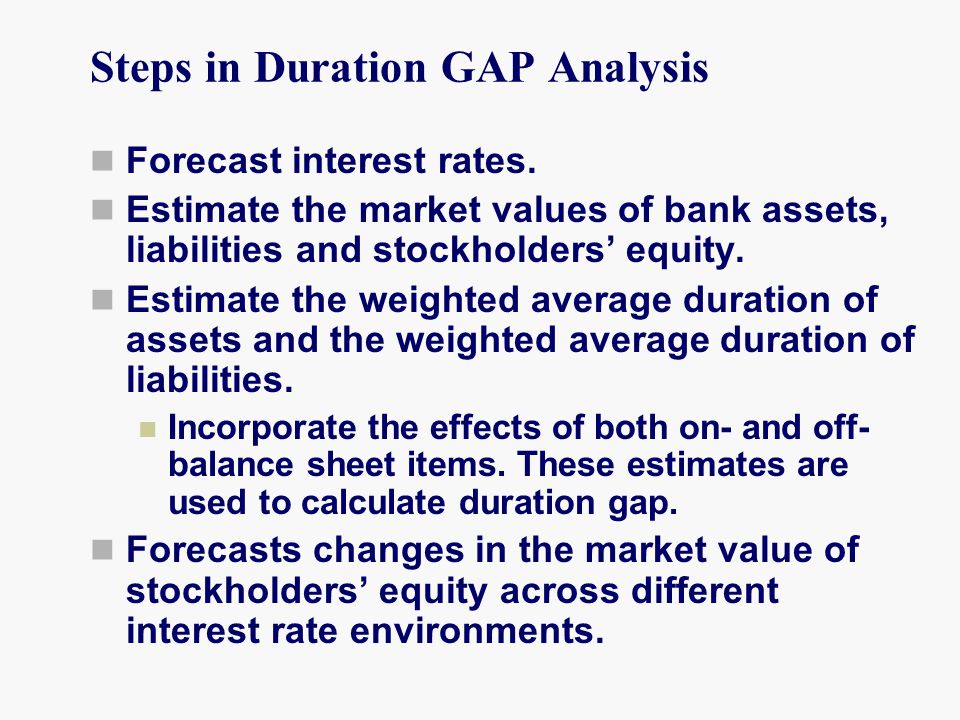 Measuring Interest Rate Risk with Duration GAP - ppt video online download