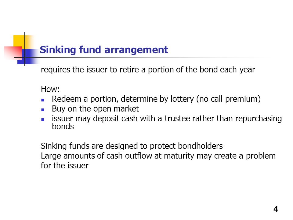 Bonds A Bond Is A Long Term Debt Instrument In Which A Ppt