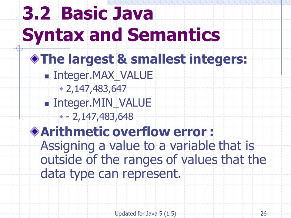 Fundamentals of Java Lesson 3: Syntax, Errors, and Debugging - ppt ...