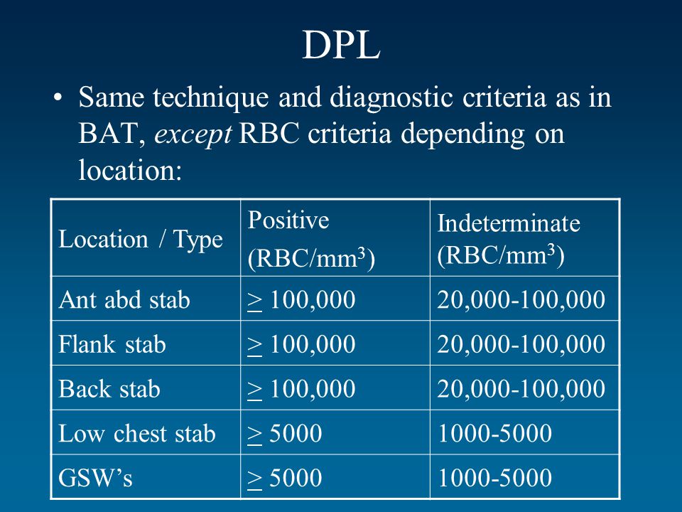 October 10 2002 Moritz Haager Dr Michael Betzner Ppt Video Online Download Dpl is accurate in diagnosing the presence of the results of dpl are considered positive in blunt trauma if gross blood is found on aspiration; 2002 moritz haager dr michael betzner