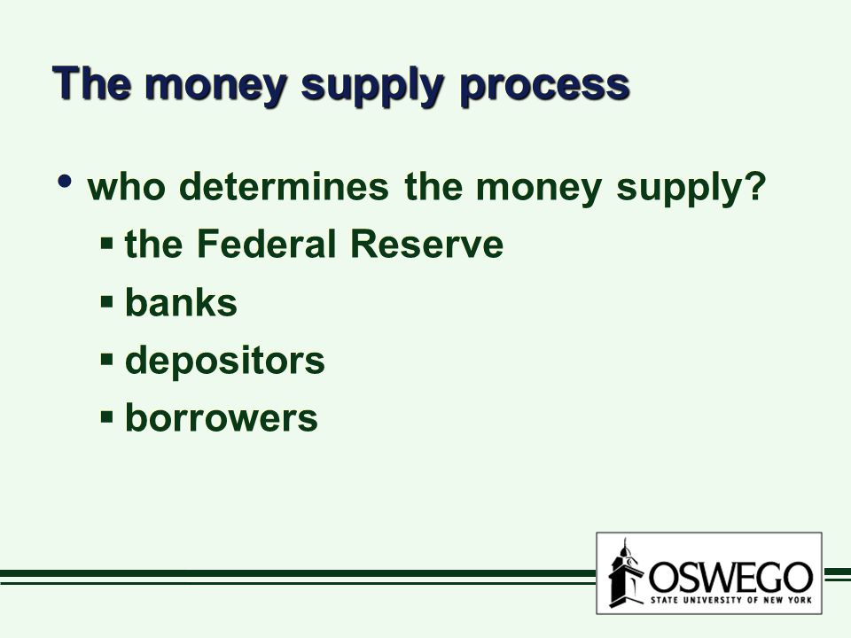 The money supply process