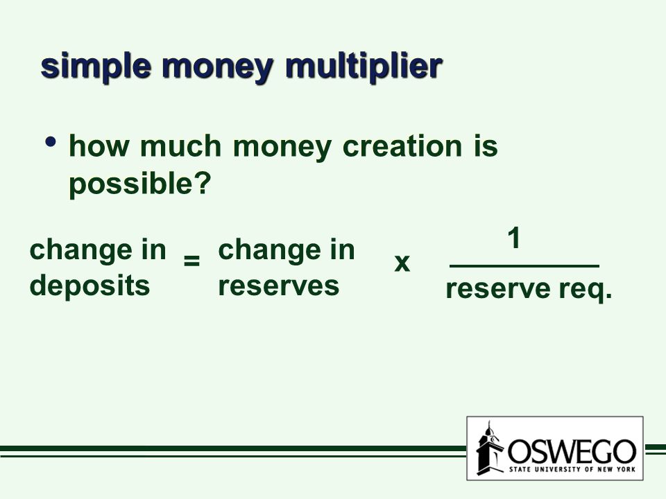 simple money multiplier