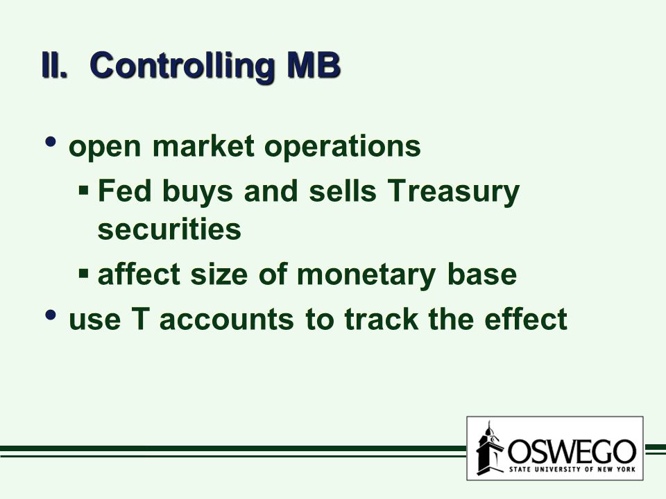 II. Controlling MB open market operations