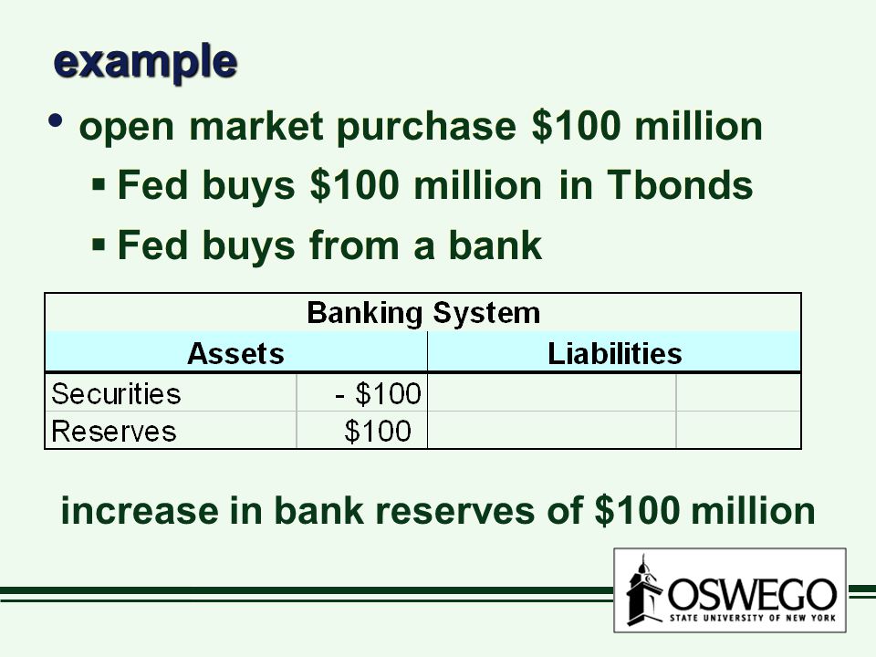 example open market purchase $100 million