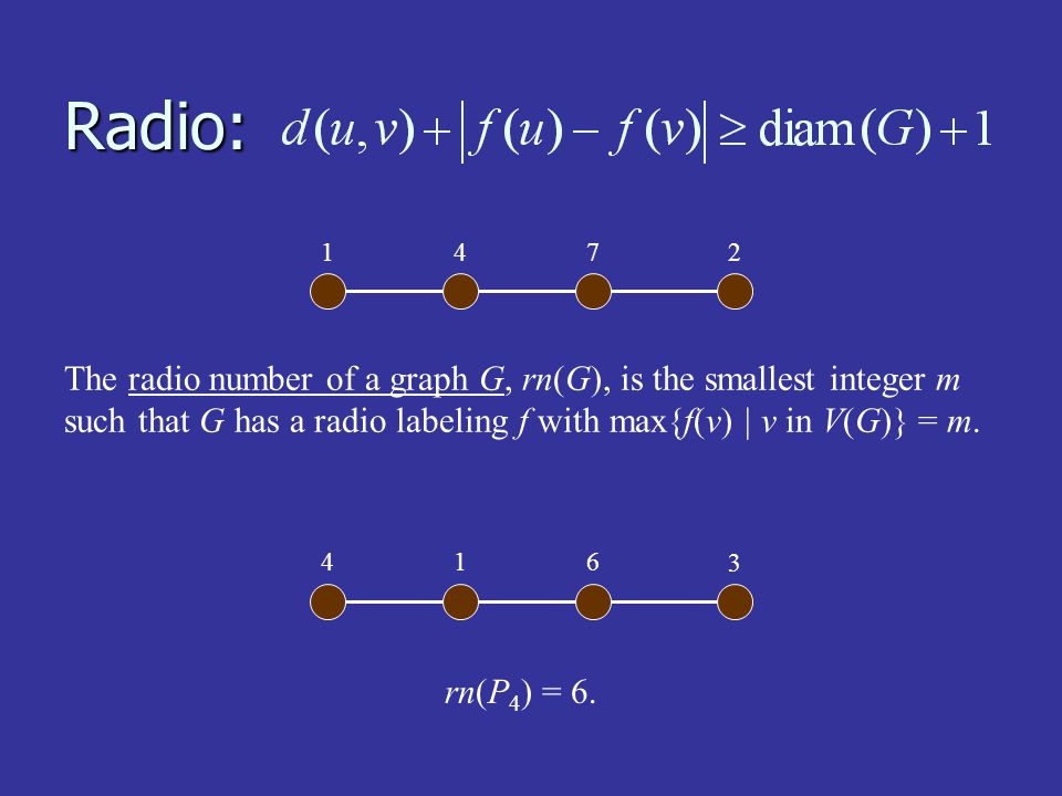 Graphs Graceful Equitable And Distance Labelings Ppt Download