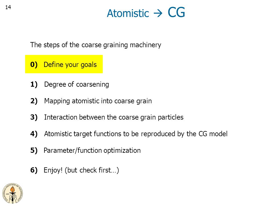 Atomistic  CG The steps of the coarse graining machinery