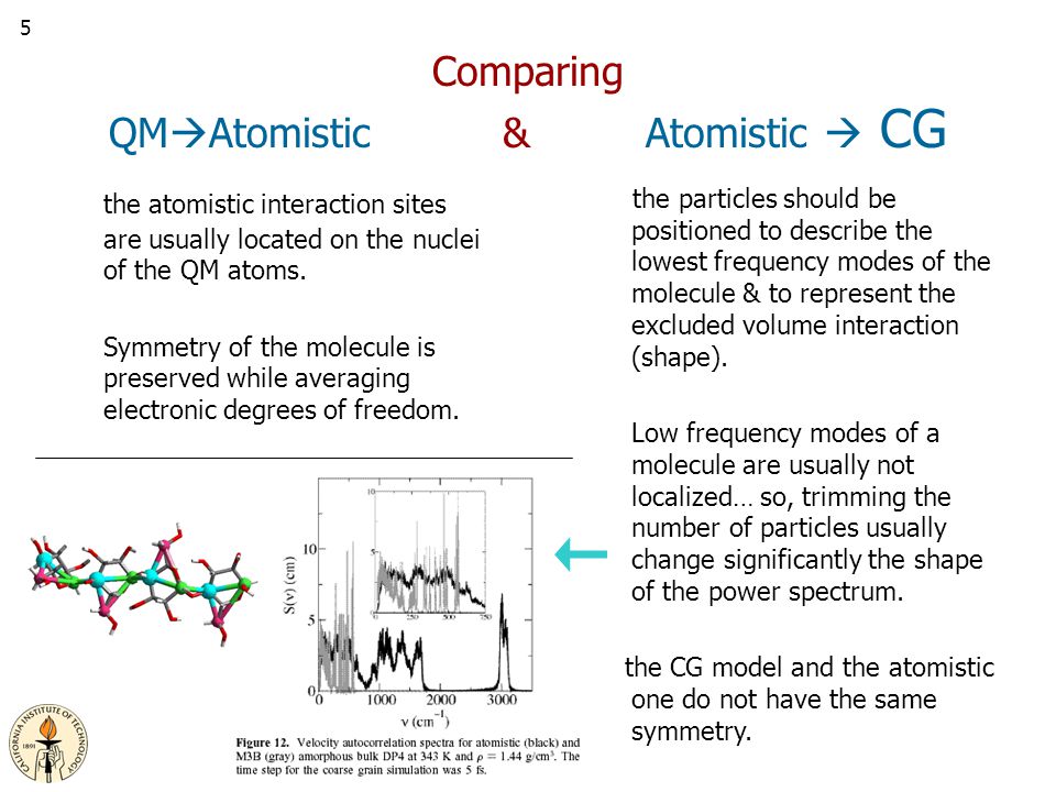 Comparing QMAtomistic & Atomistic  CG