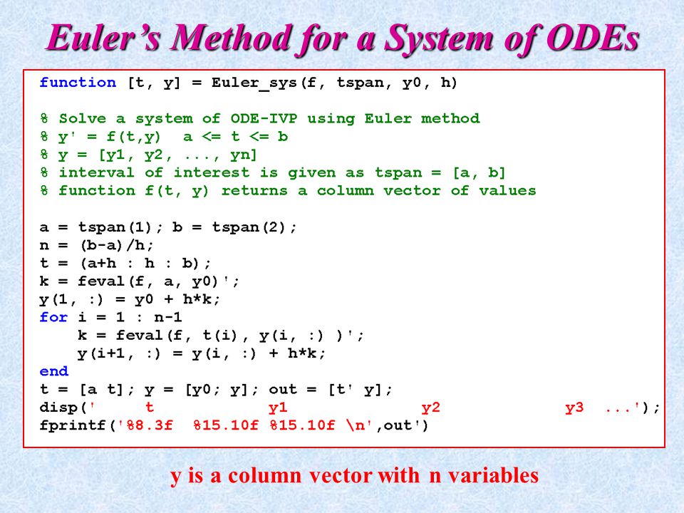 Odes Initial Value Problems Ppt Video Online Download